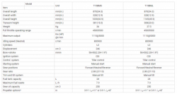 large T15BMS PARSUN BALIDIVESHOP 5